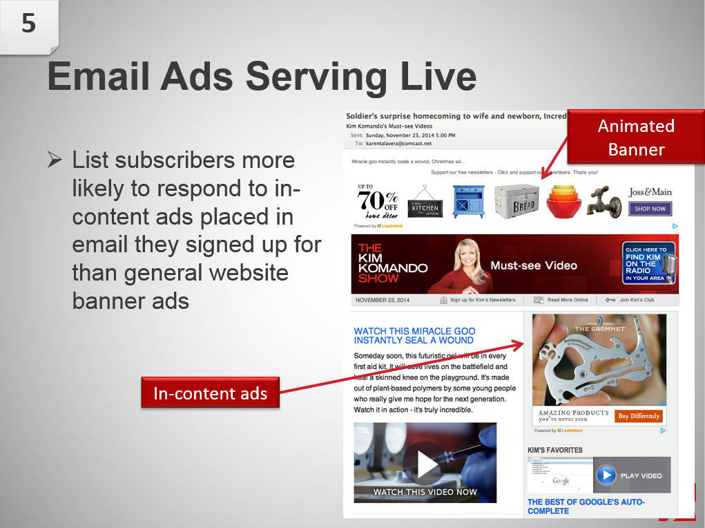 china email marketing monetizing mailing list