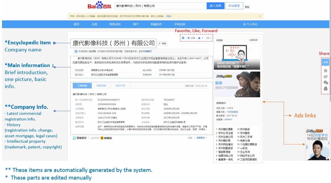 Baidu Baike Marketing