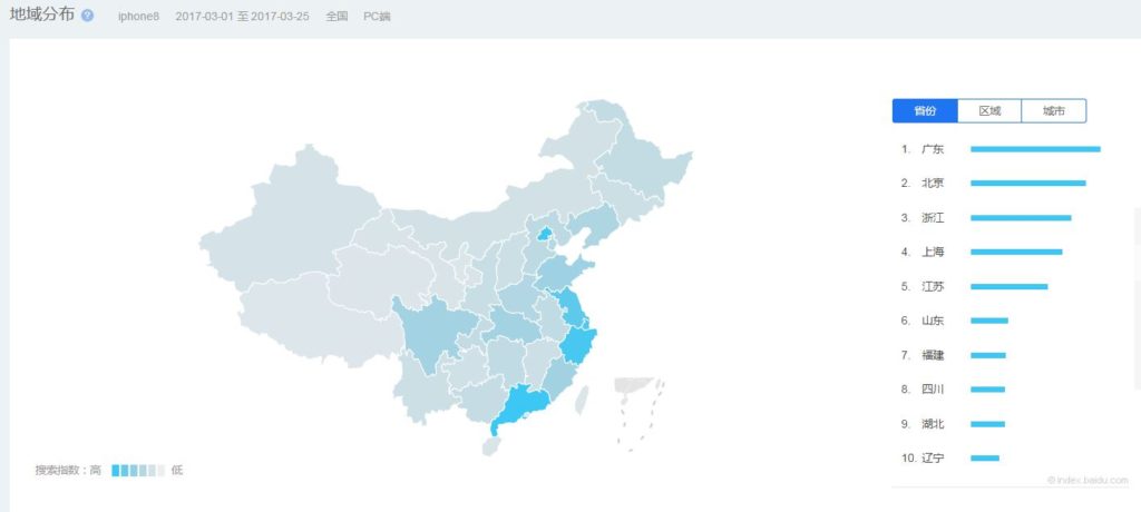 Baidu Index tutorial