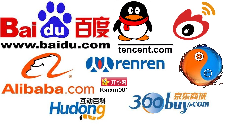 China’s Social Media Evolution