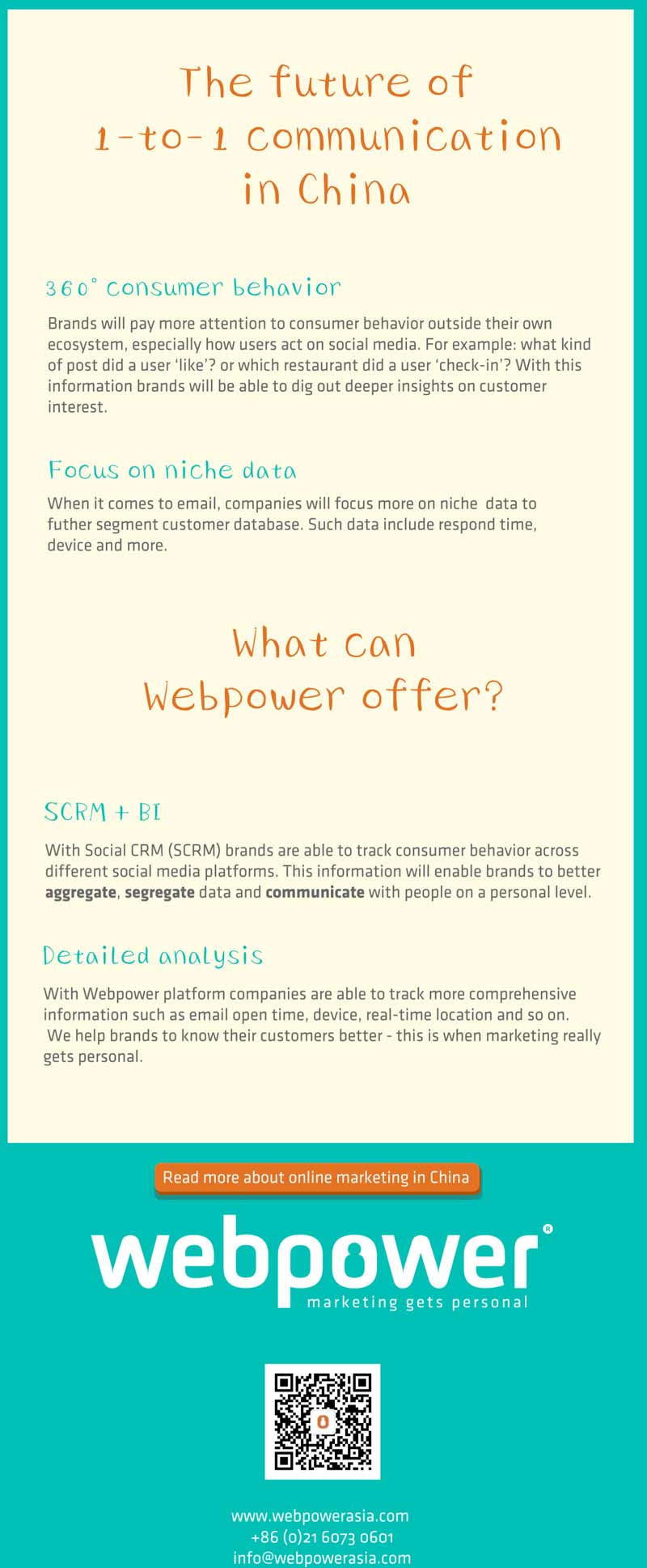 email and sms marketing in China