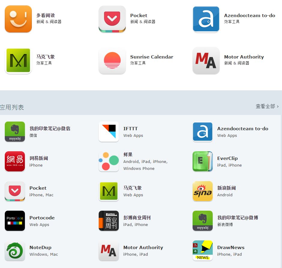 Evernote China success story