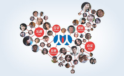 Renren China's Facebook