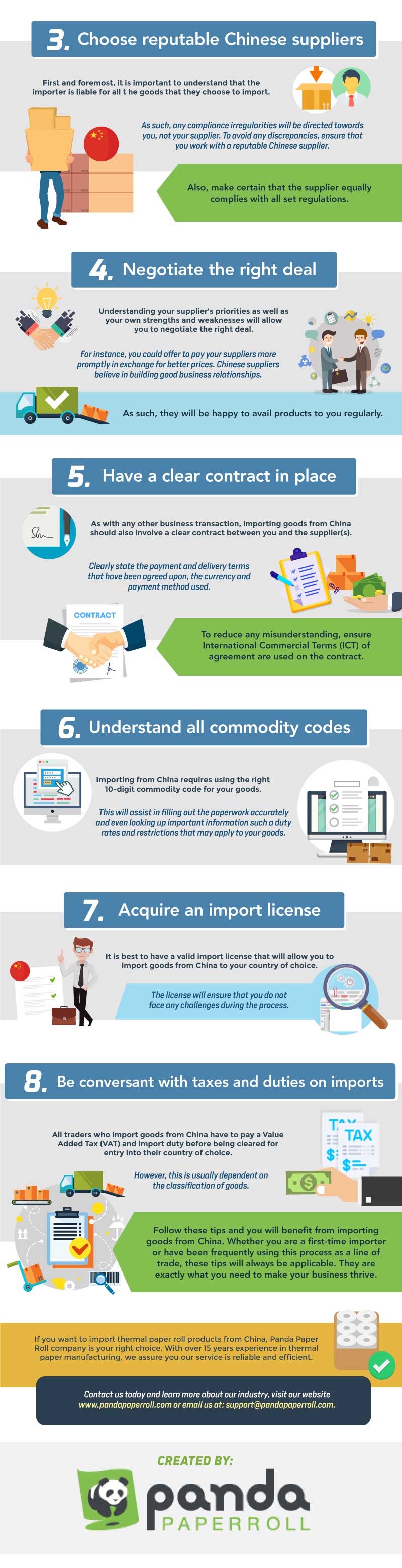 Importing goods from China