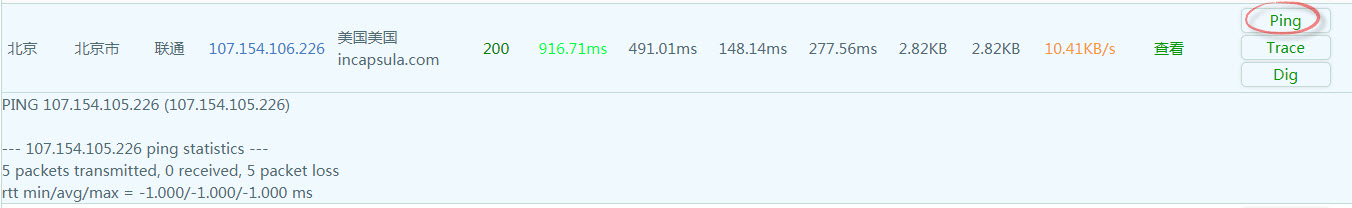 Chinese website loading speed test