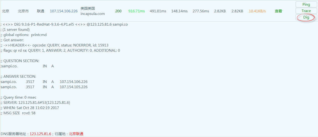 Chinese website loading speed test