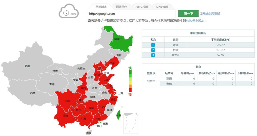 Building Chinese website, loading time speed