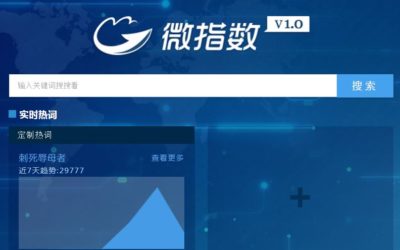 Basics of China Keyword Research: Weibo Index