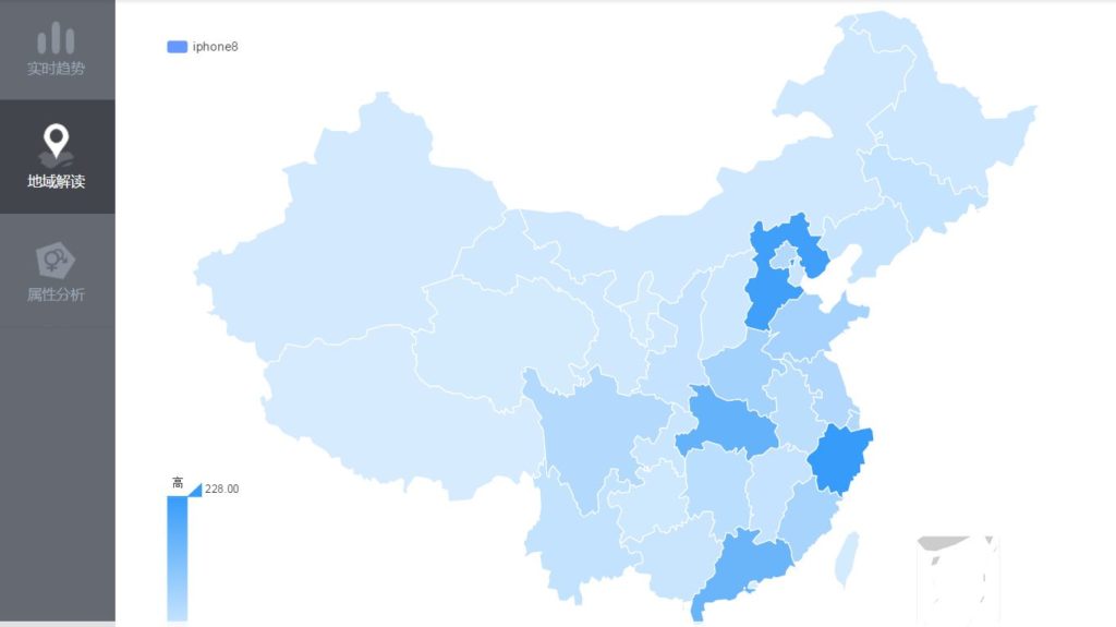 Weibo index tutorial