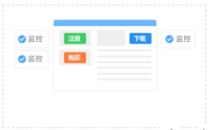 Baidu PPC conversion event