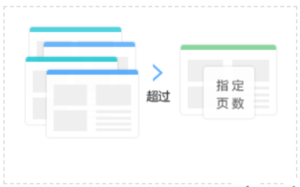Baidu PPC conversion page visits