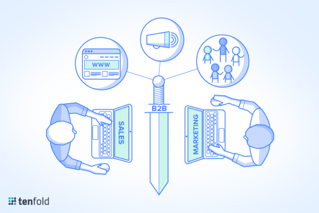 How B2B Buyers Search for Tech Solutions